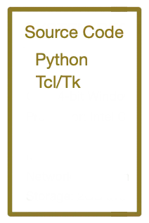 Source_Code_plate_thin_python
